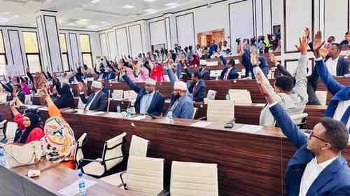 Somalia’s Parliament Adopts Resolution Rejecting Israel’s Recognition of Somaliland